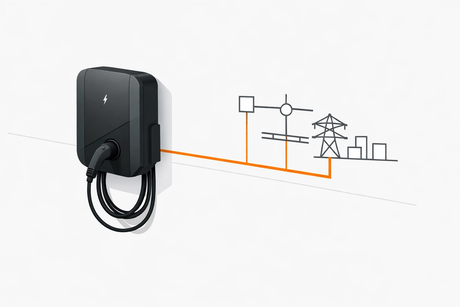 Anmeldung der Wallbox bei den Wiener Netzen für eine fachgerechte Installation.