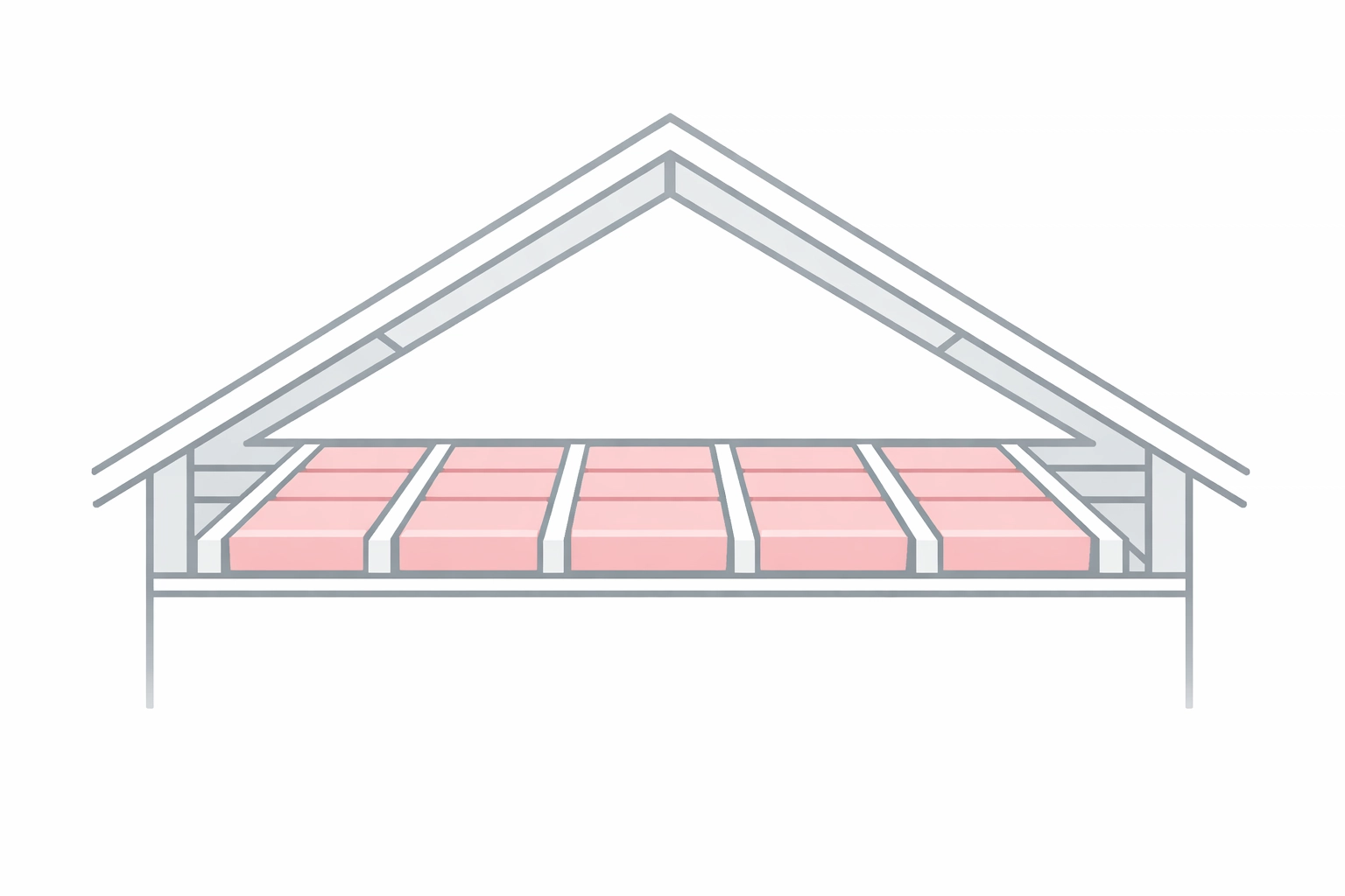 Diagram of attic insulation batts installed between joists for Kerrisdale home efficiency.