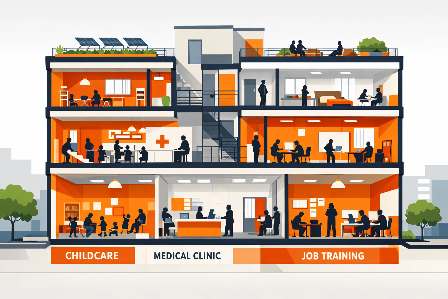 Affordable housing building with community services including childcare, medical clinic, and job training