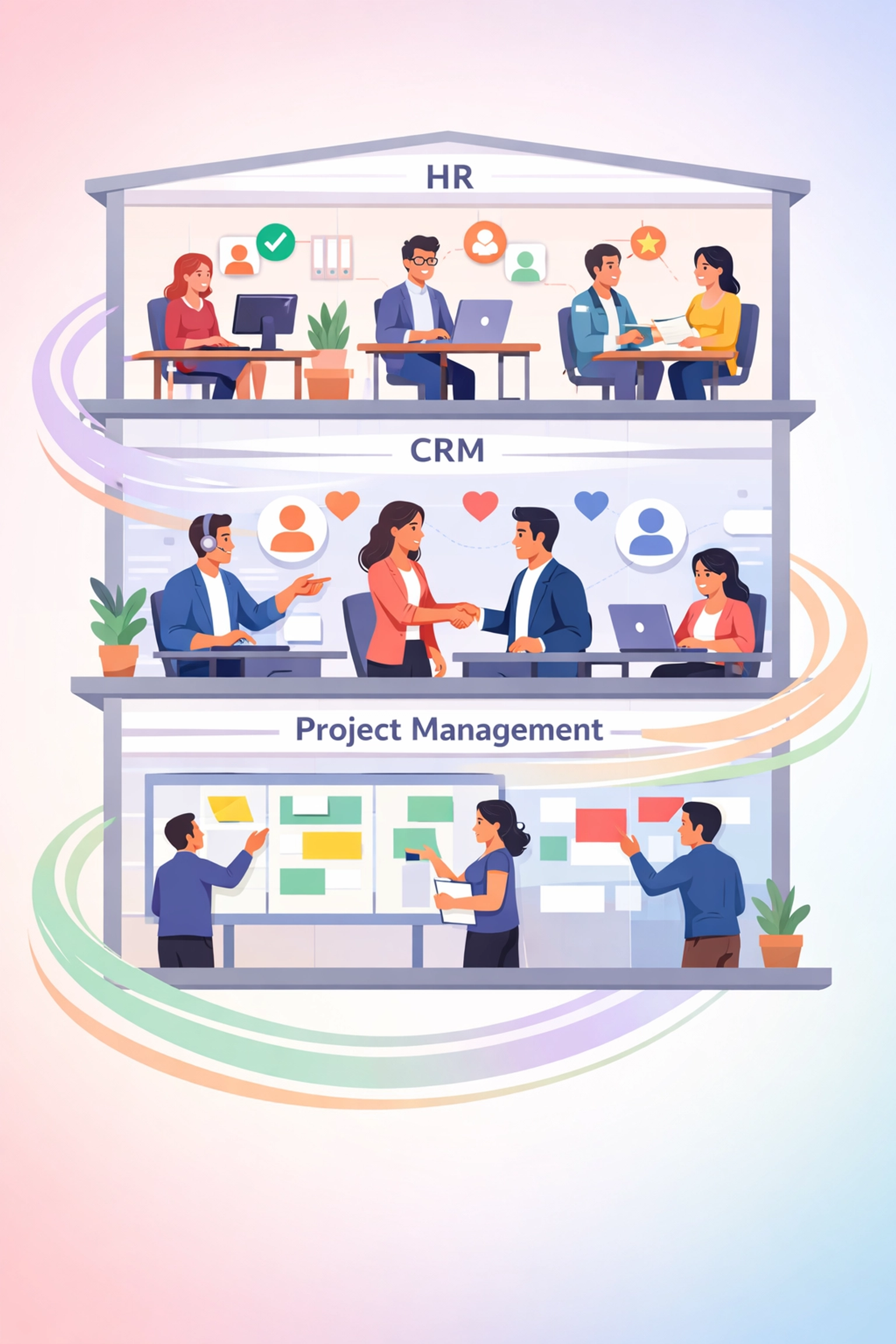 Three-tier office showing unified HR, CRM, and project management integration for SMBs