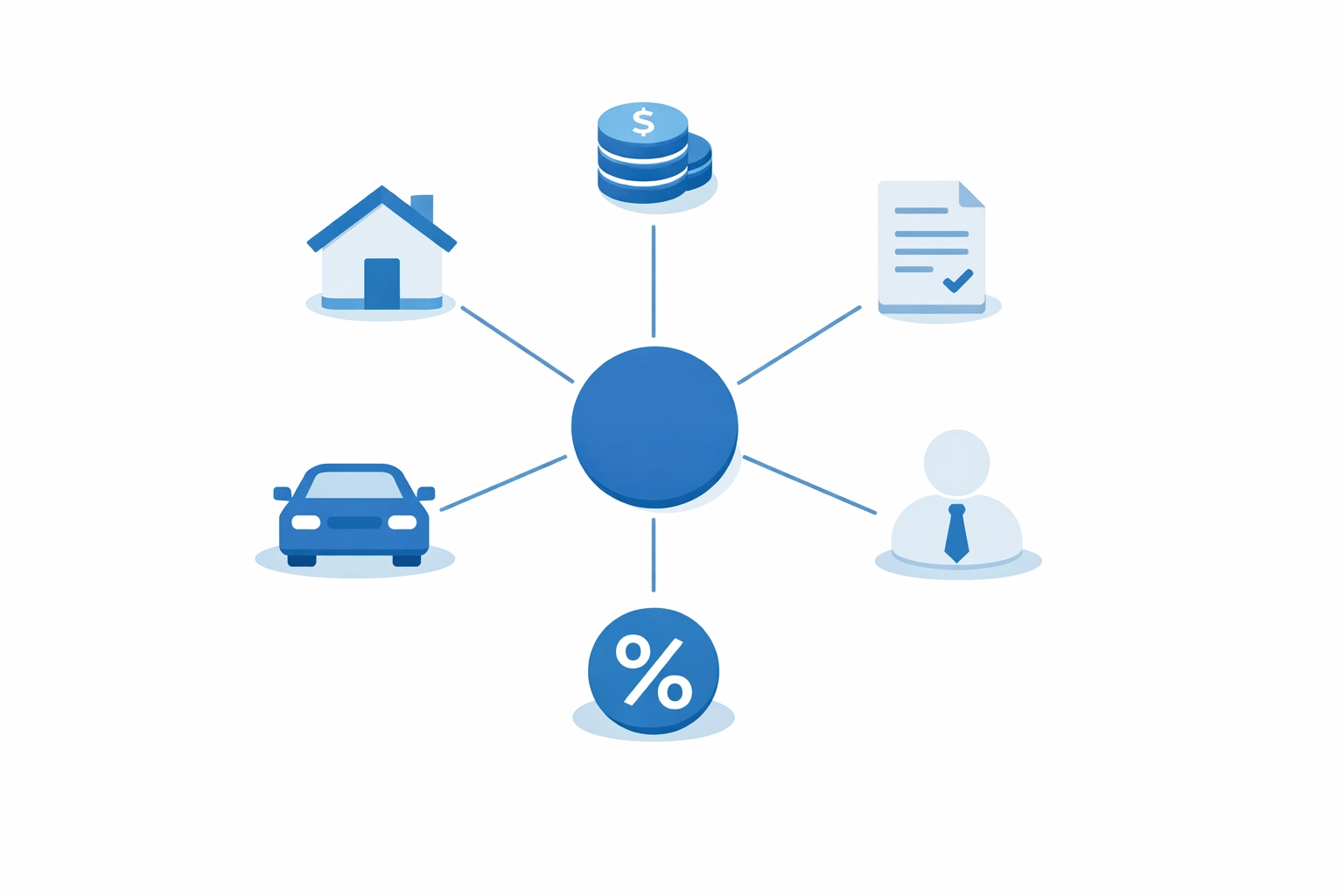 Graphic representing a finance broker connecting borrowers to multiple consumer lending options and banks.