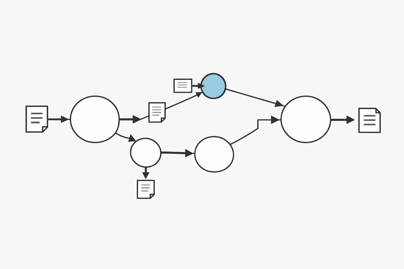 Automated document workflow system showing seamless data processing without manual intervention