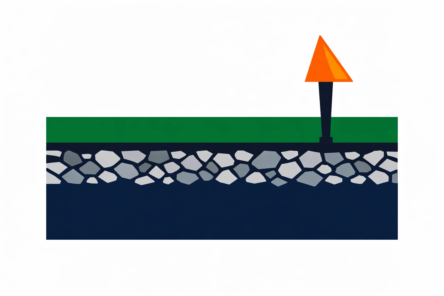 Landscape cross-section diagram showing proper soil drainage, turf, and outdoor lighting installation.