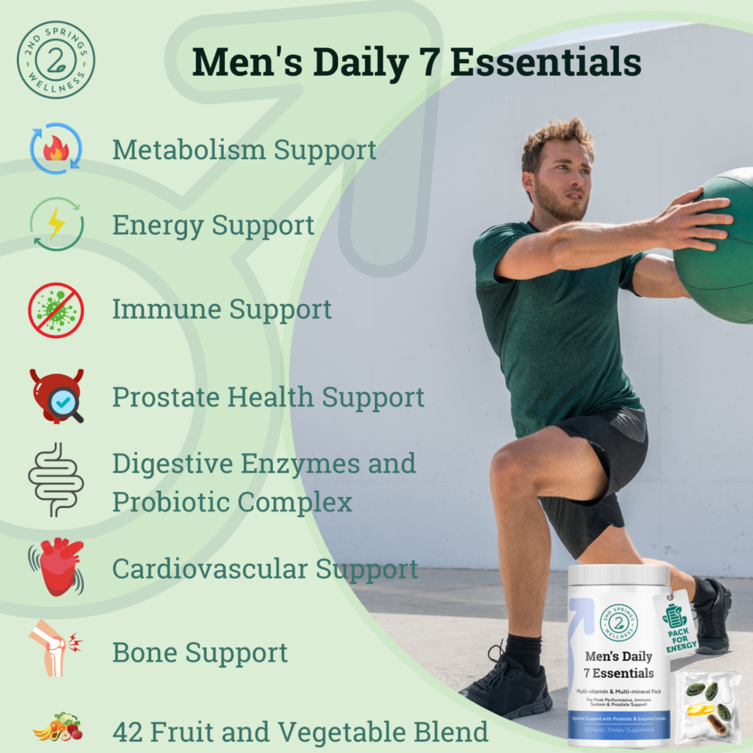 Men's Daily 7 Essentials multivitamin pack