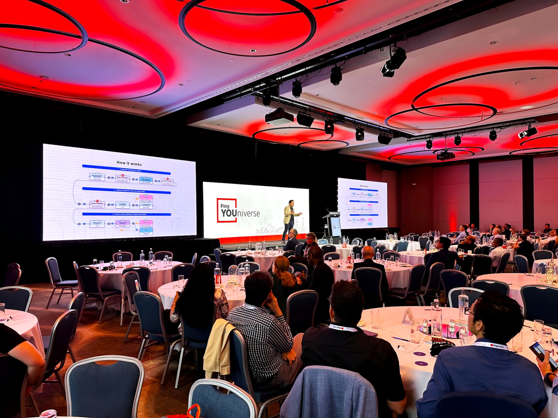 Professional corporate stage with dual LED walls