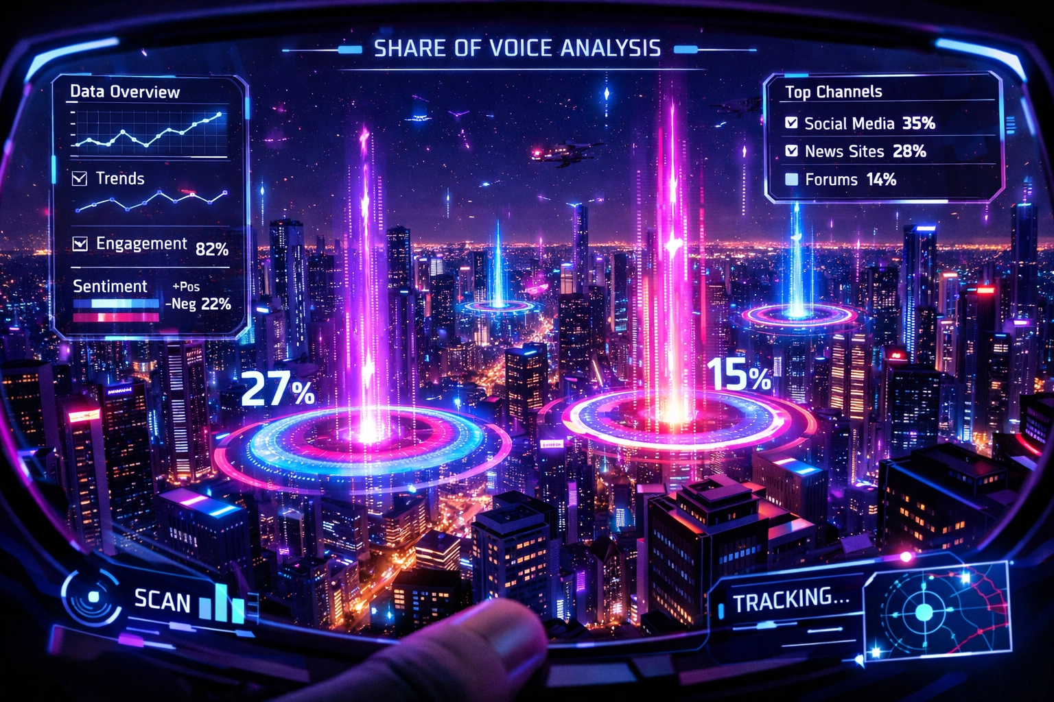 Digital city with data visualizations tracking brand share of voice in generative AI search results.