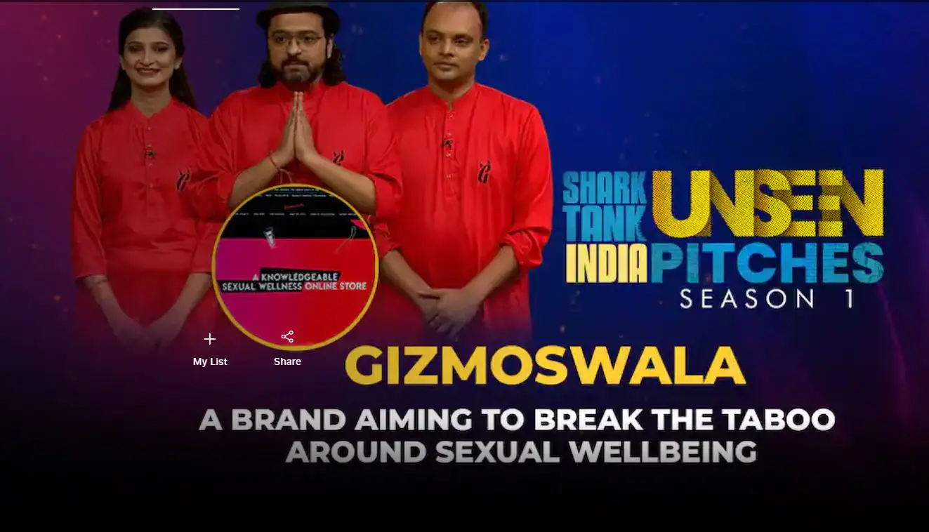 Gizmoswala Team on Shark Tank India
