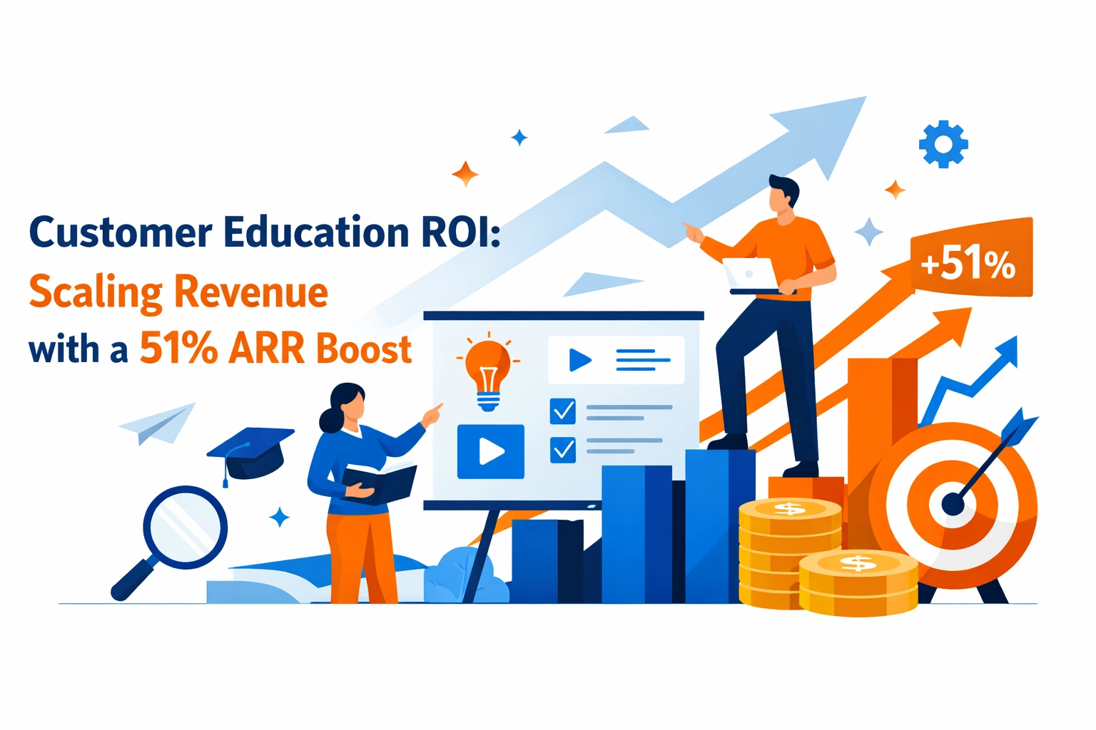 customer education ROI for scaling SaaS revenue customer education ROI for scaling SaaS revenue