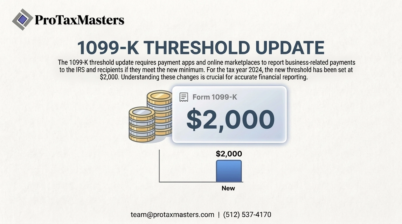 New 1099 Thresholds