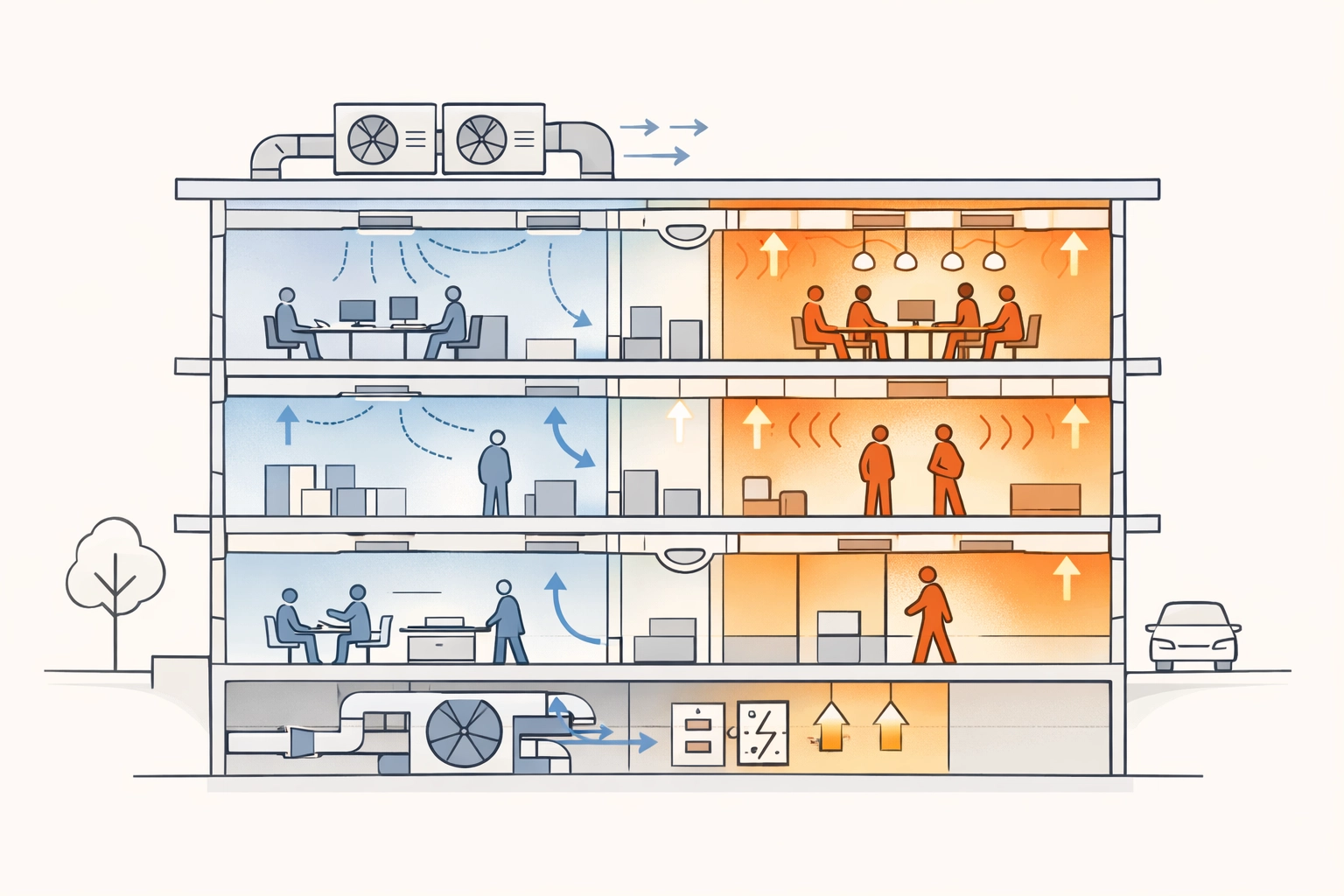 Building energy systems visualization showing heat zones and efficiency optimization