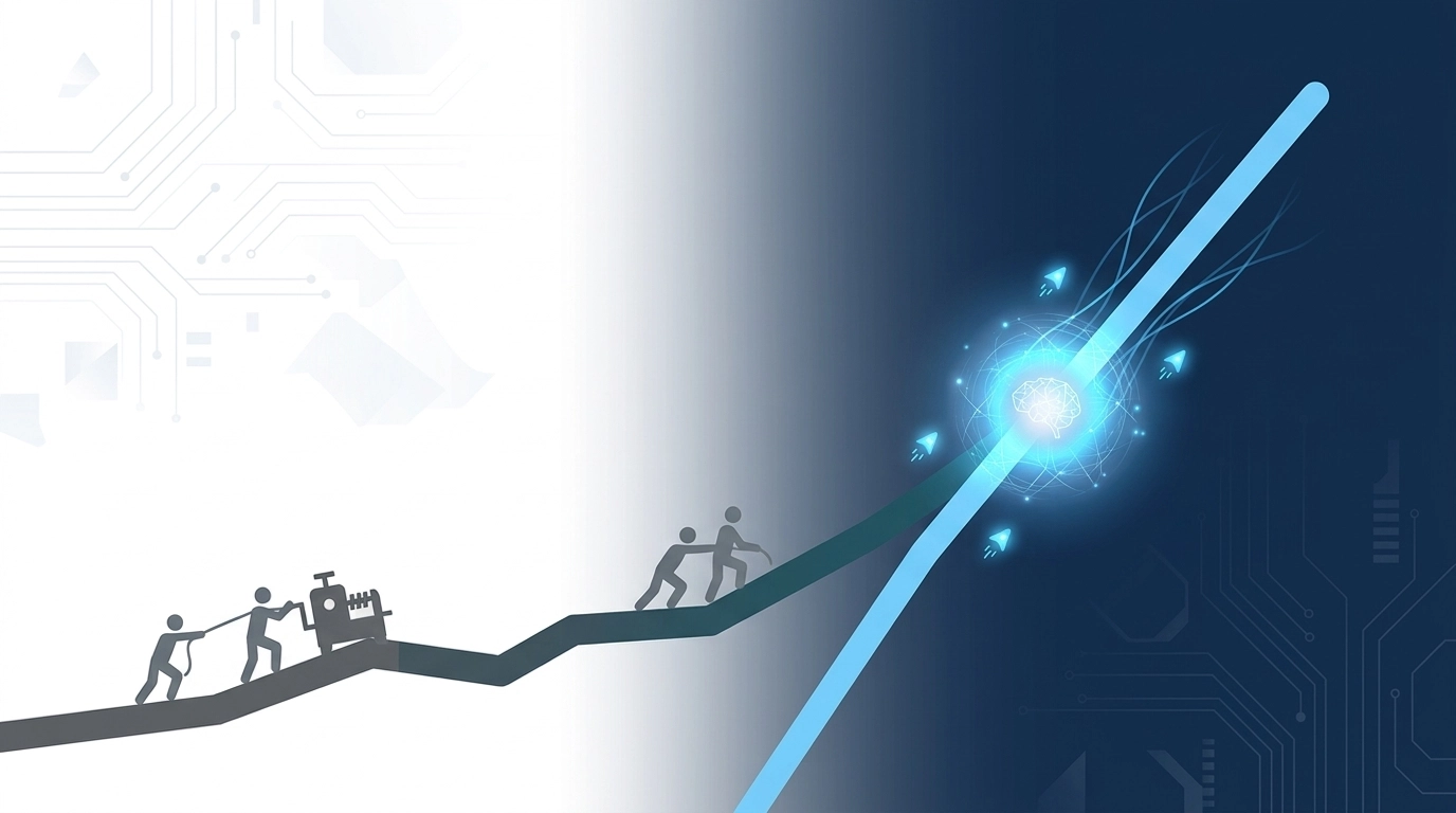 The Scaling Path Comparison