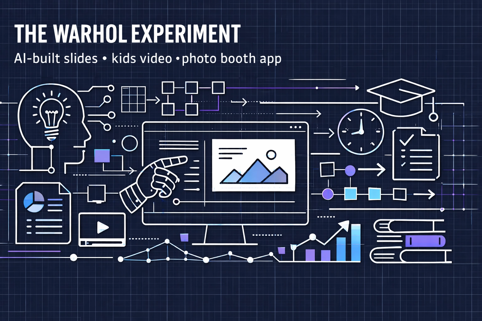 he Warhol Experiment: A High-Velocity Build That Proved Operational Leverage