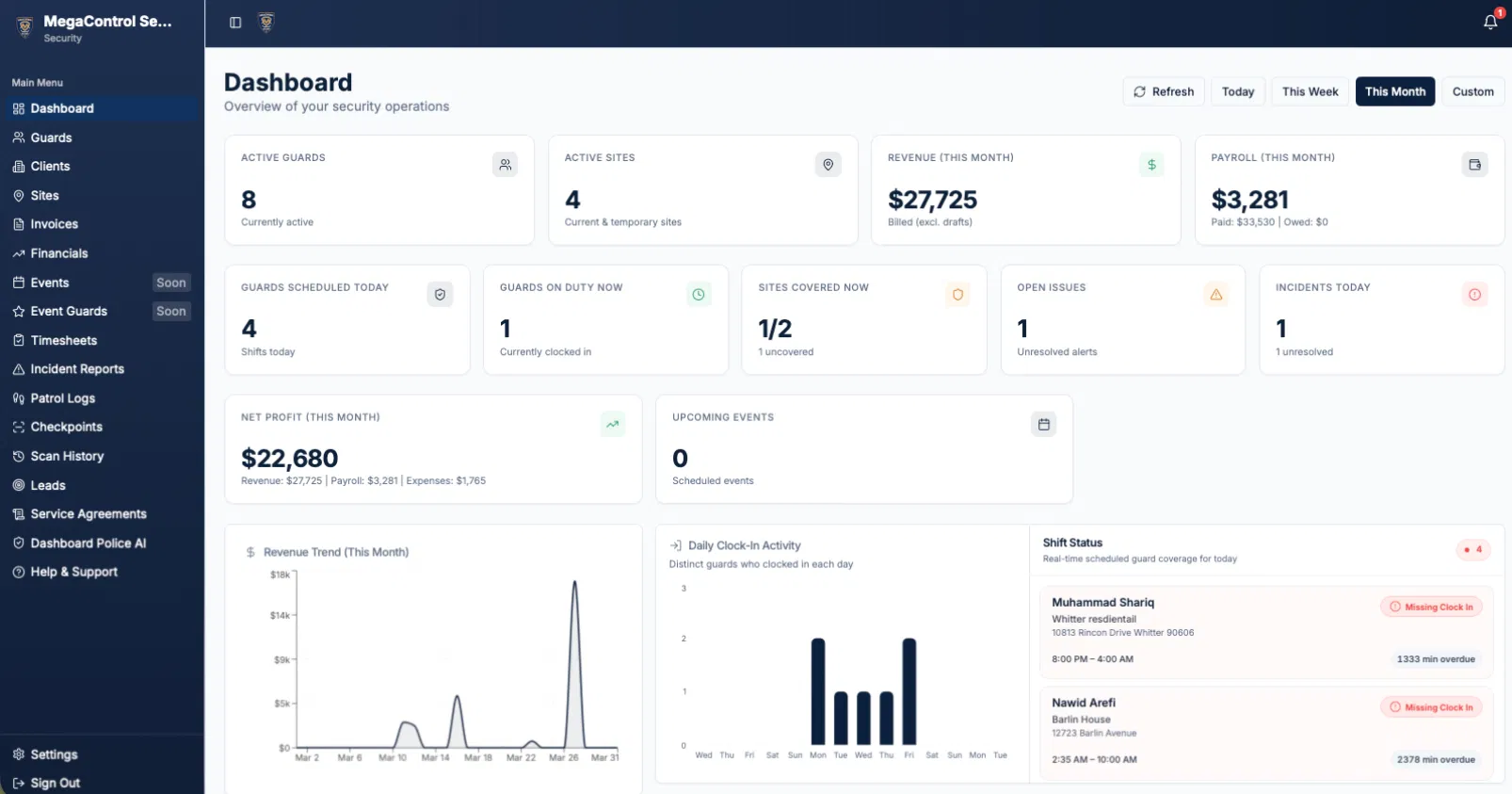 Main dashboard view showing real-time security operations