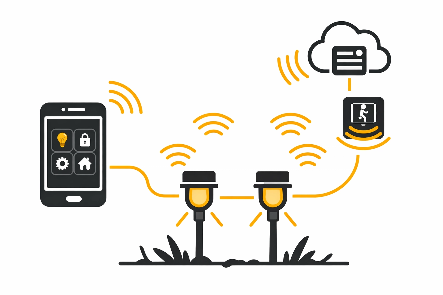 Elektriker installiert Smart Home Steuerung für intelligente Gartenbeleuchtung