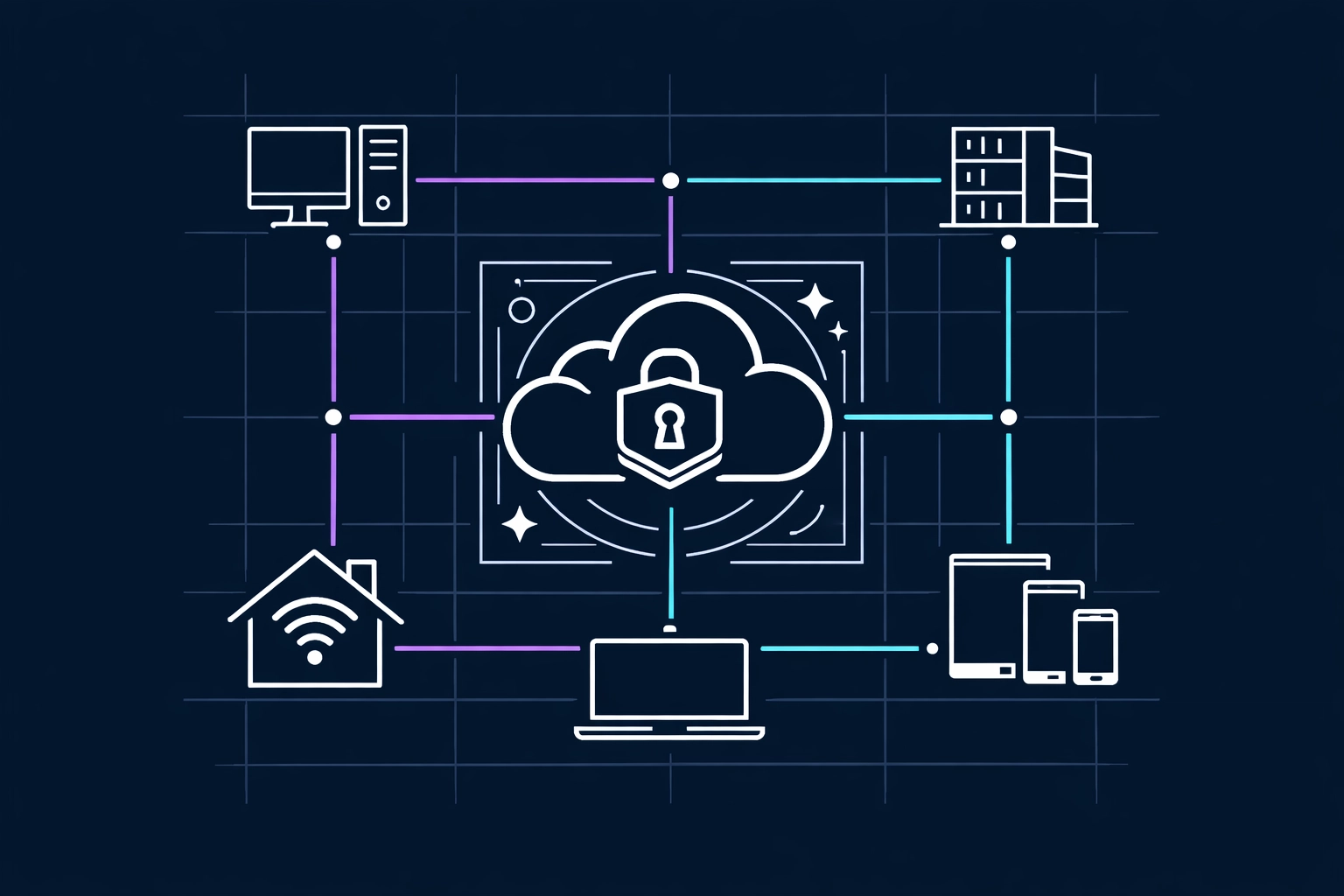 Visual representation of a secure AI cloud environment connected to local devices for protected AEC project data.