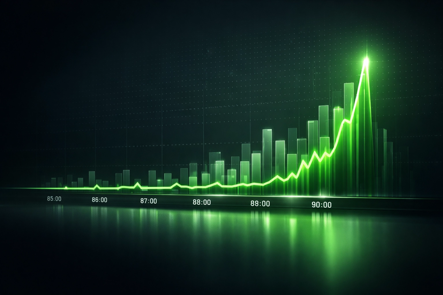 Home Stretch. Predictive chart showing rising match momentum and goal probability in the final minutes of play.