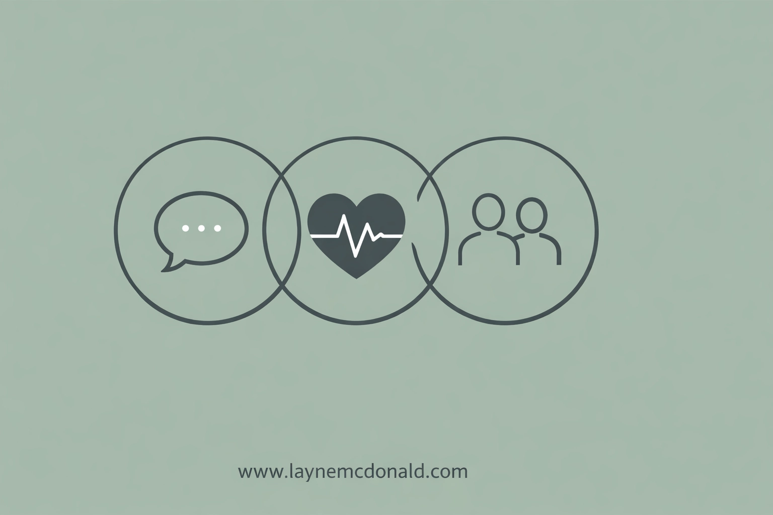 Interconnected icons representing church leadership alignment through speech, heart, and healthy team relationships.