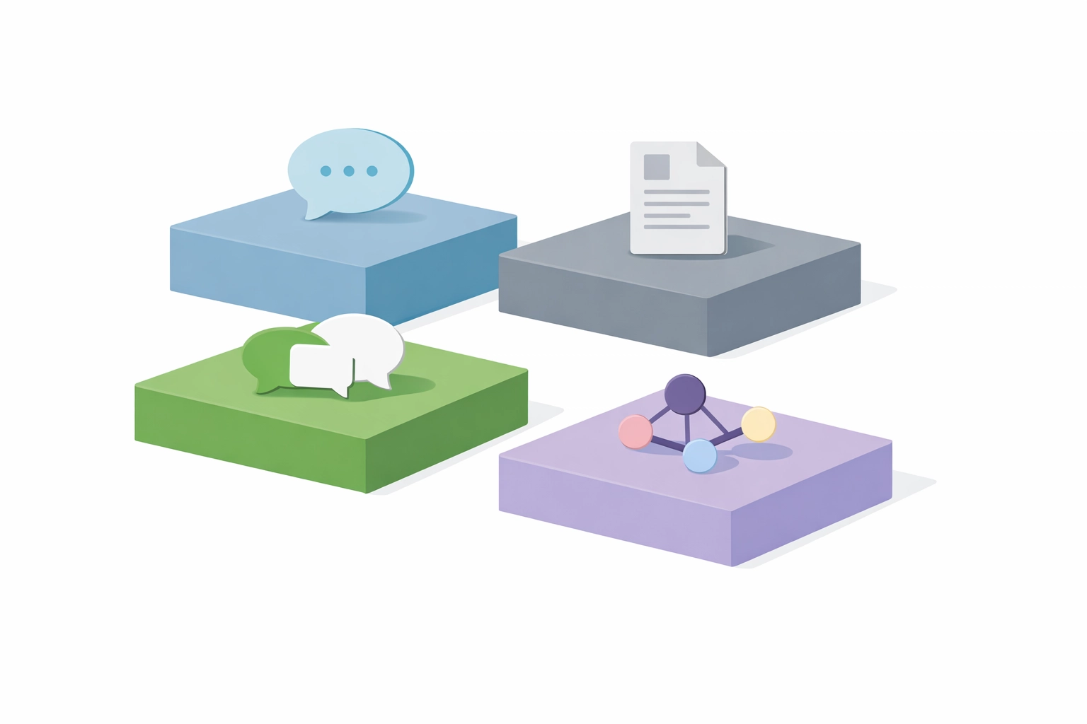Different AI platform citation requirements illustrated as platforms with varying content preferences