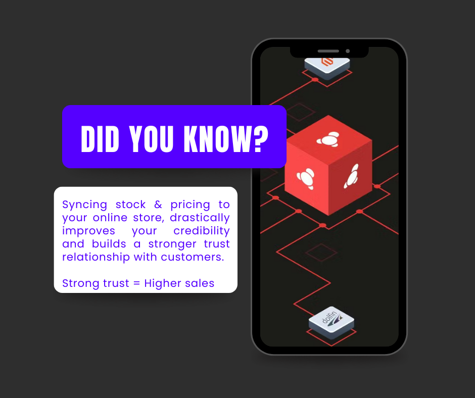 Syncing Stock & Pricing Message