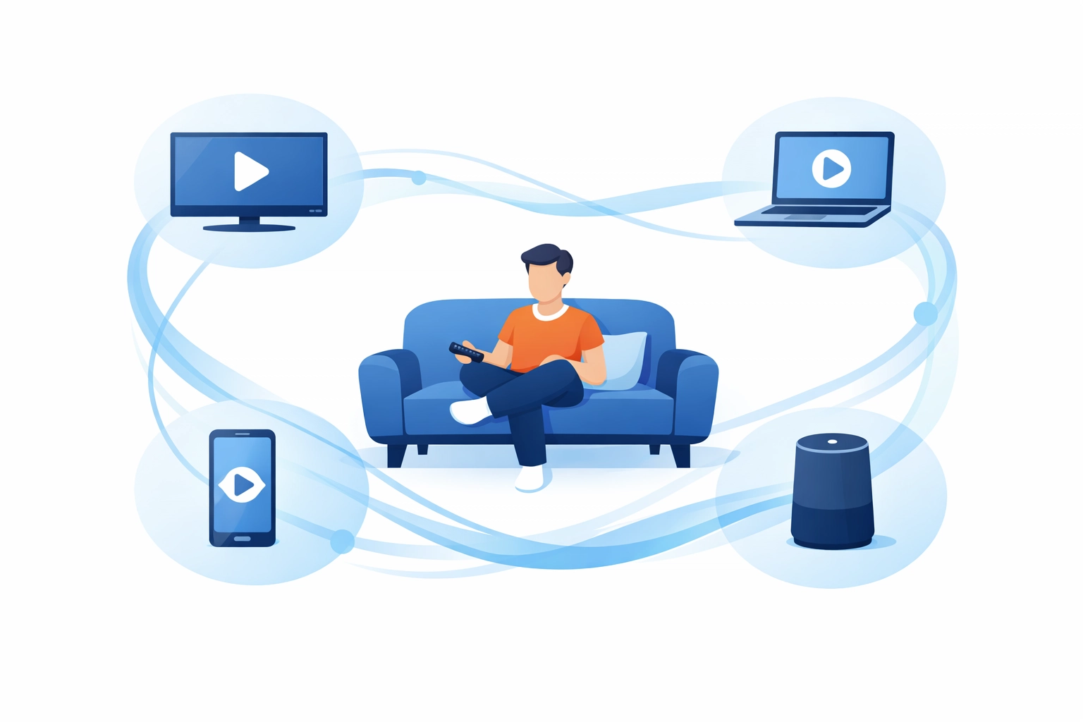 Multi-channel programmatic ad ecosystem reaching voters across CTV, mobile, and digital audio devices.