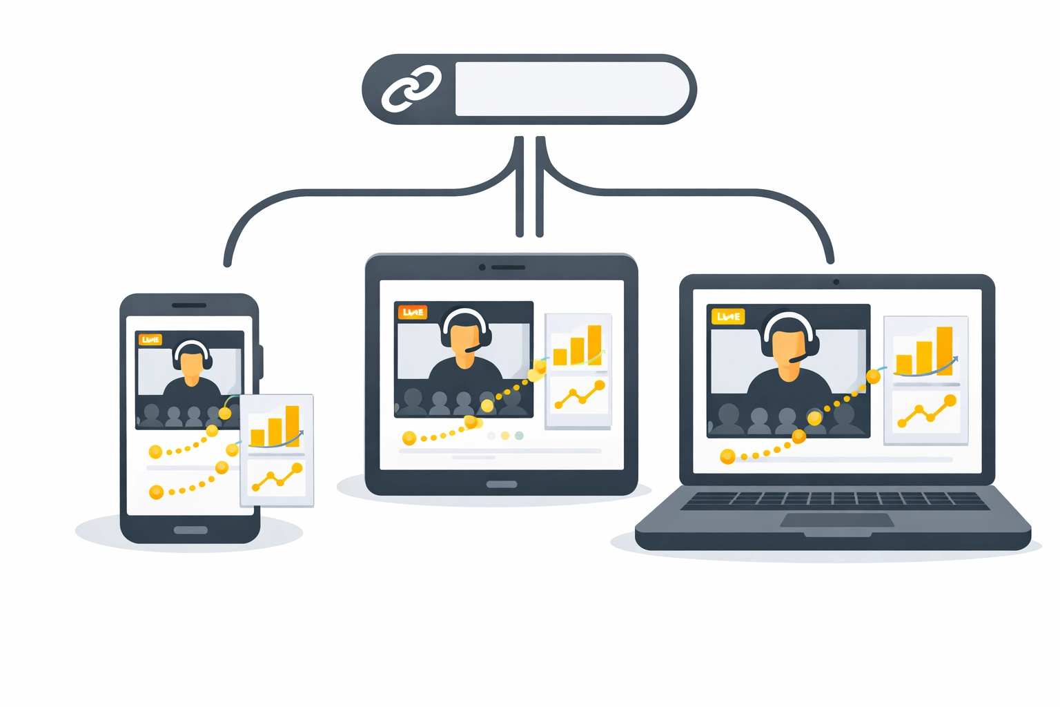 Multi-device tracking of smart invite links and analytics for webinar software performance.