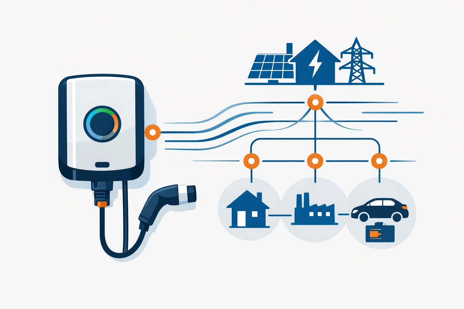 Clean Vector Illustration: Wallbox / Charging Station mit Lastverteilung- und Powerflow-Schema im Elektro-Zentrum CI-Stil