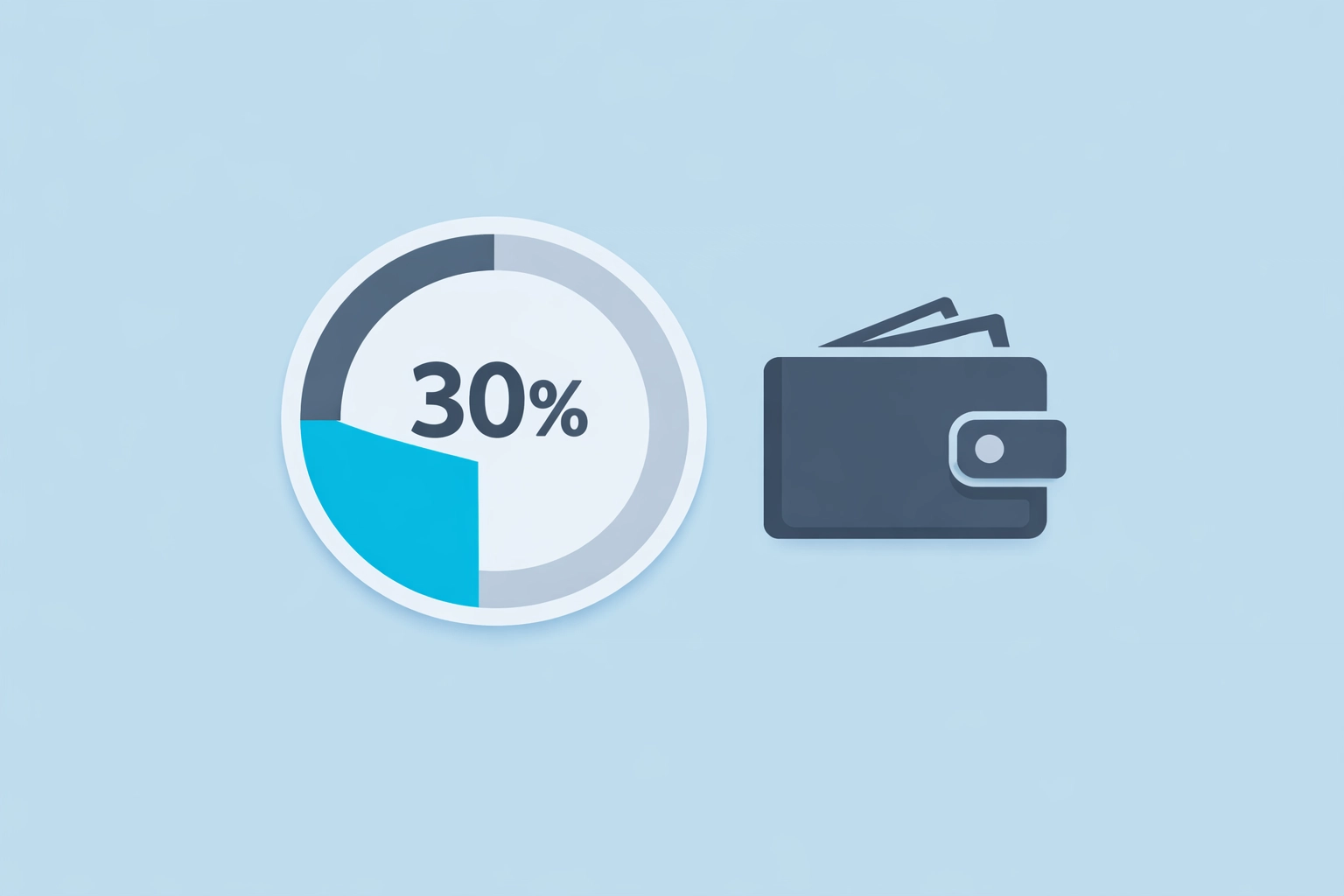 Gráfico de medidor al 30 por ciento que representa el uso ideal de tarjetas de crédito para el score.