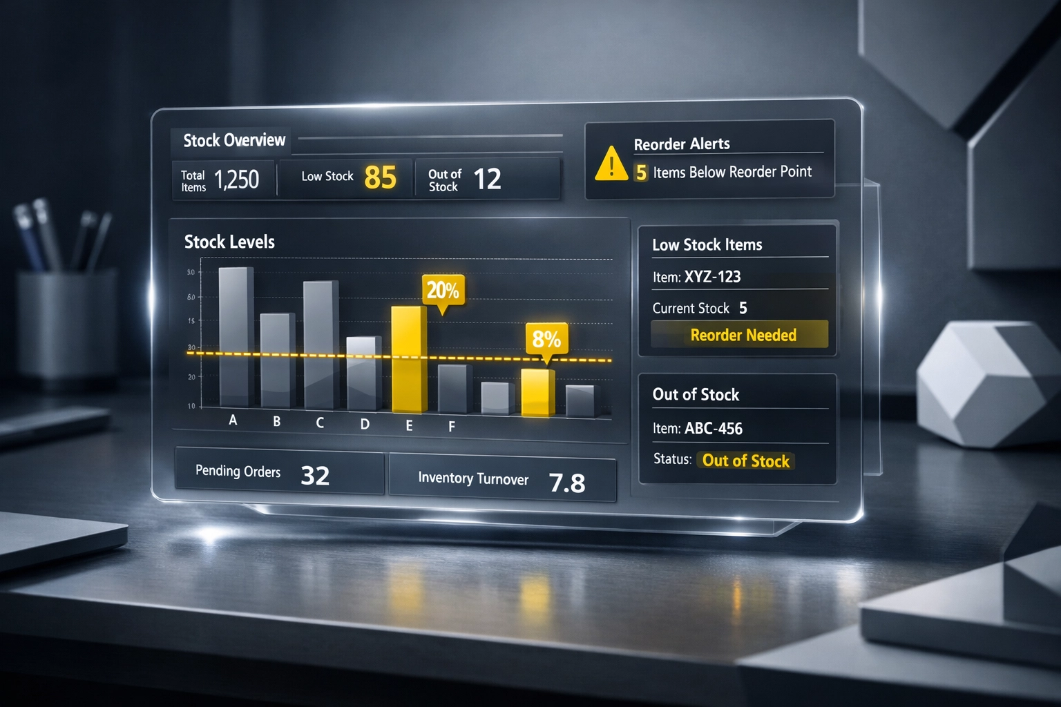 Amazon inventory management dashboard displaying stock levels and reorder metrics for scaling brands