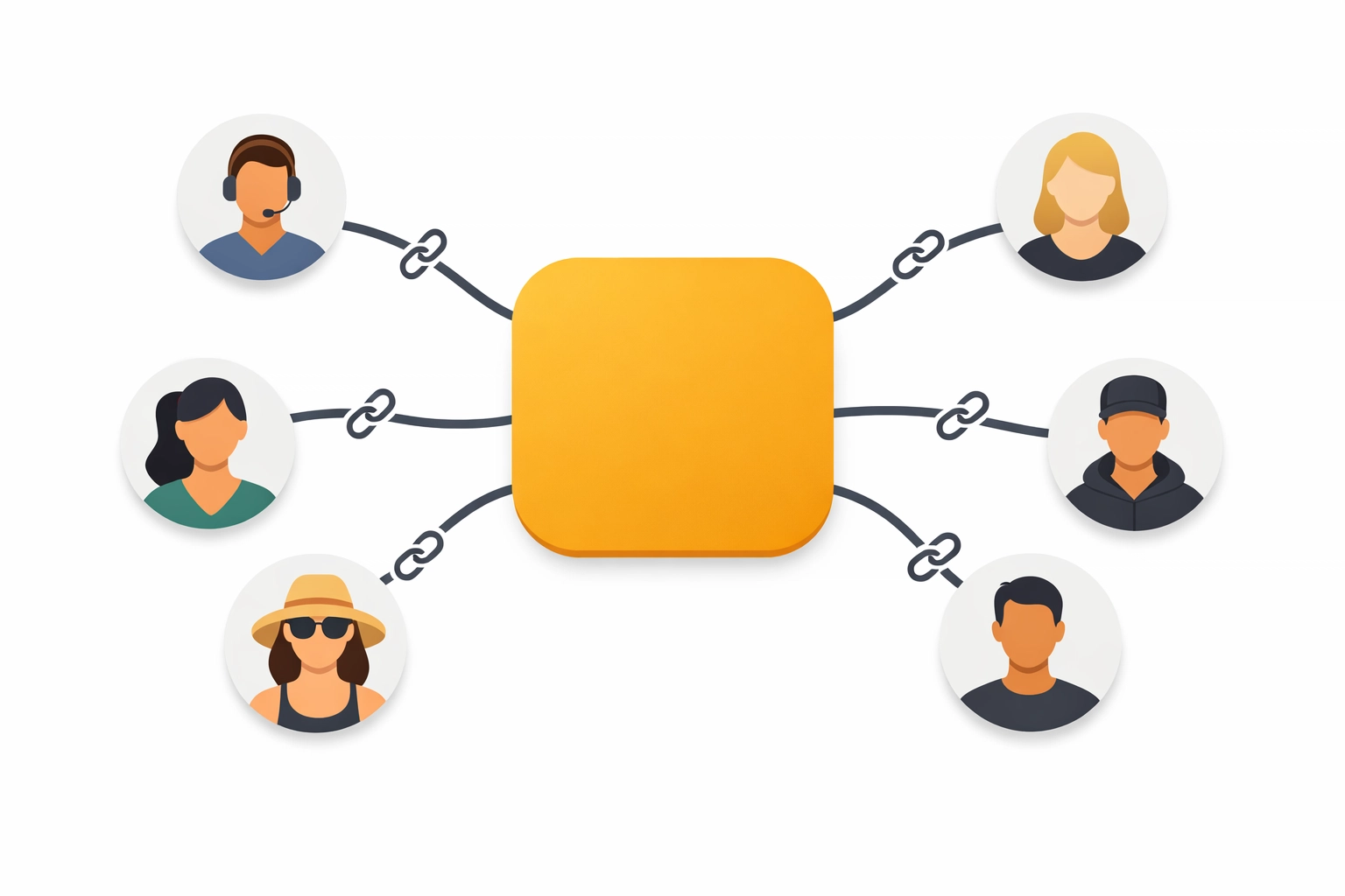 Illustration of a sales network using smart invite links for tracking commissions in team-based selling.