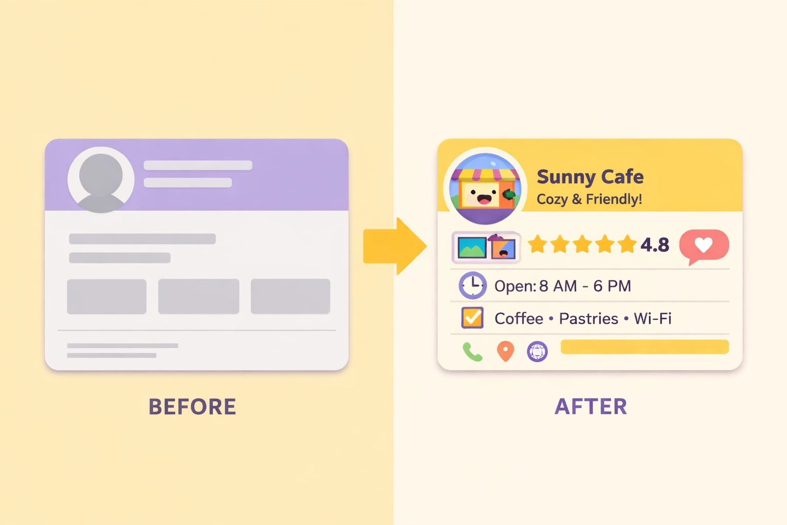 Incomplete versus complete Google Business Profile showing optimized business listing