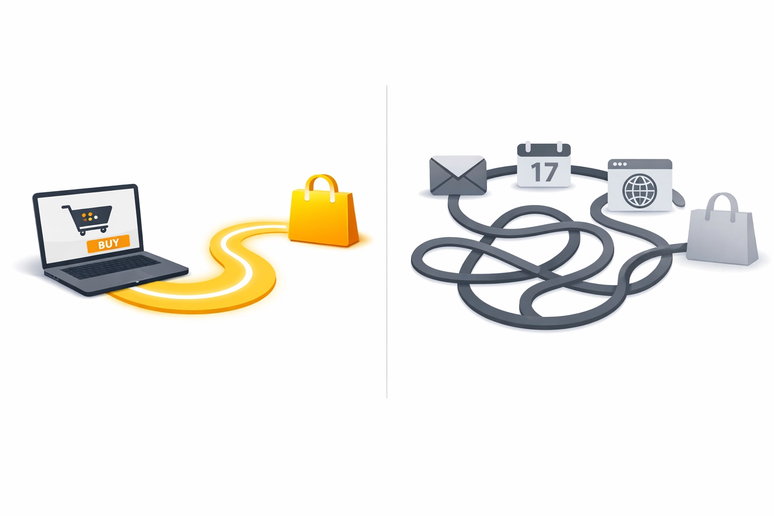 Comparison of smooth live shopping checkout versus complex traditional webinar sales funnel