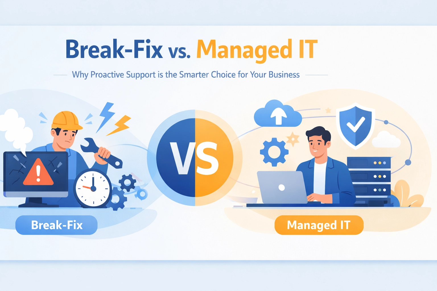 [HERO] Break-Fix vs. Managed IT: Why Proactive Support is the Smarter Choice for Your Business