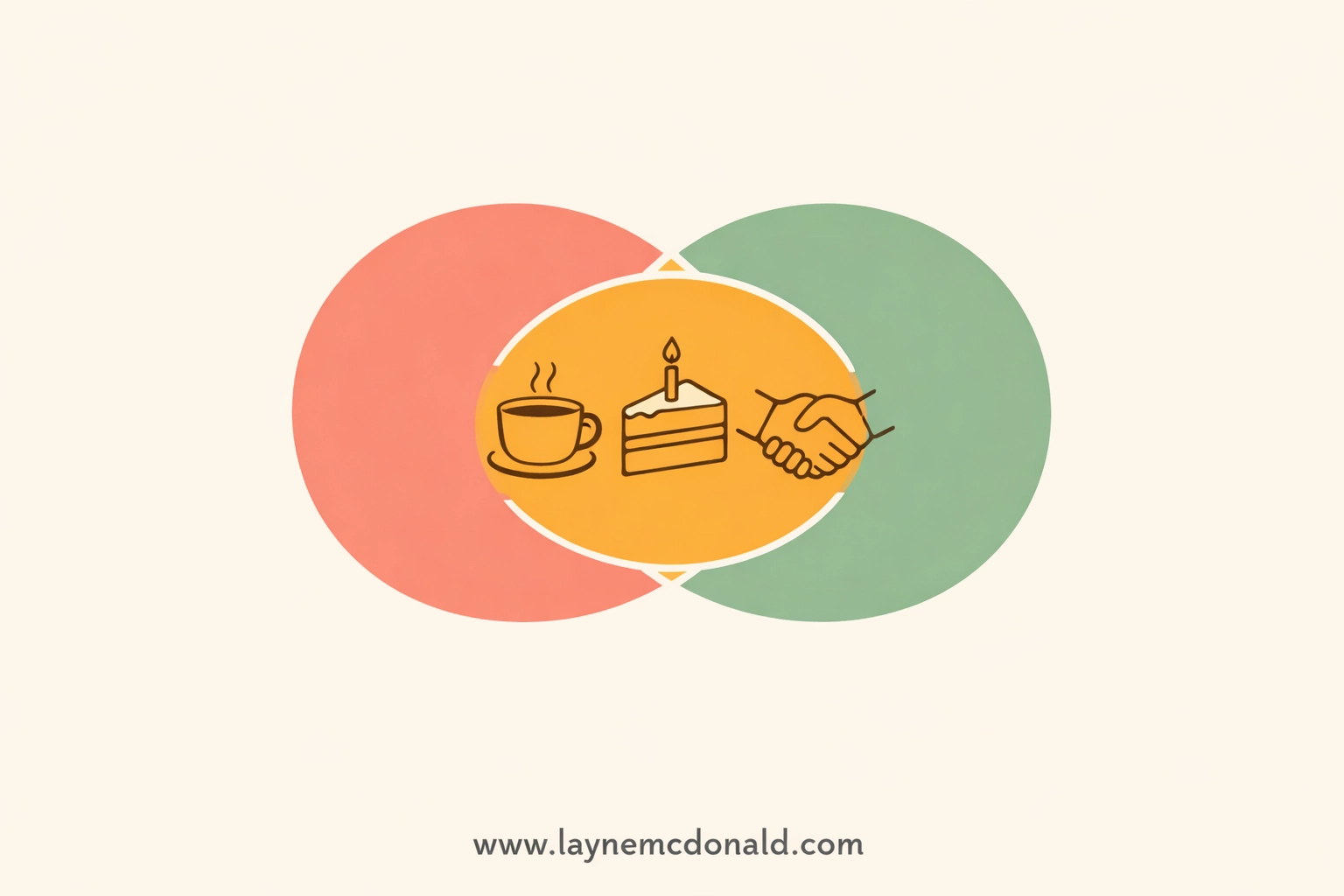 Building relationships between pastors and church staff through connection and care