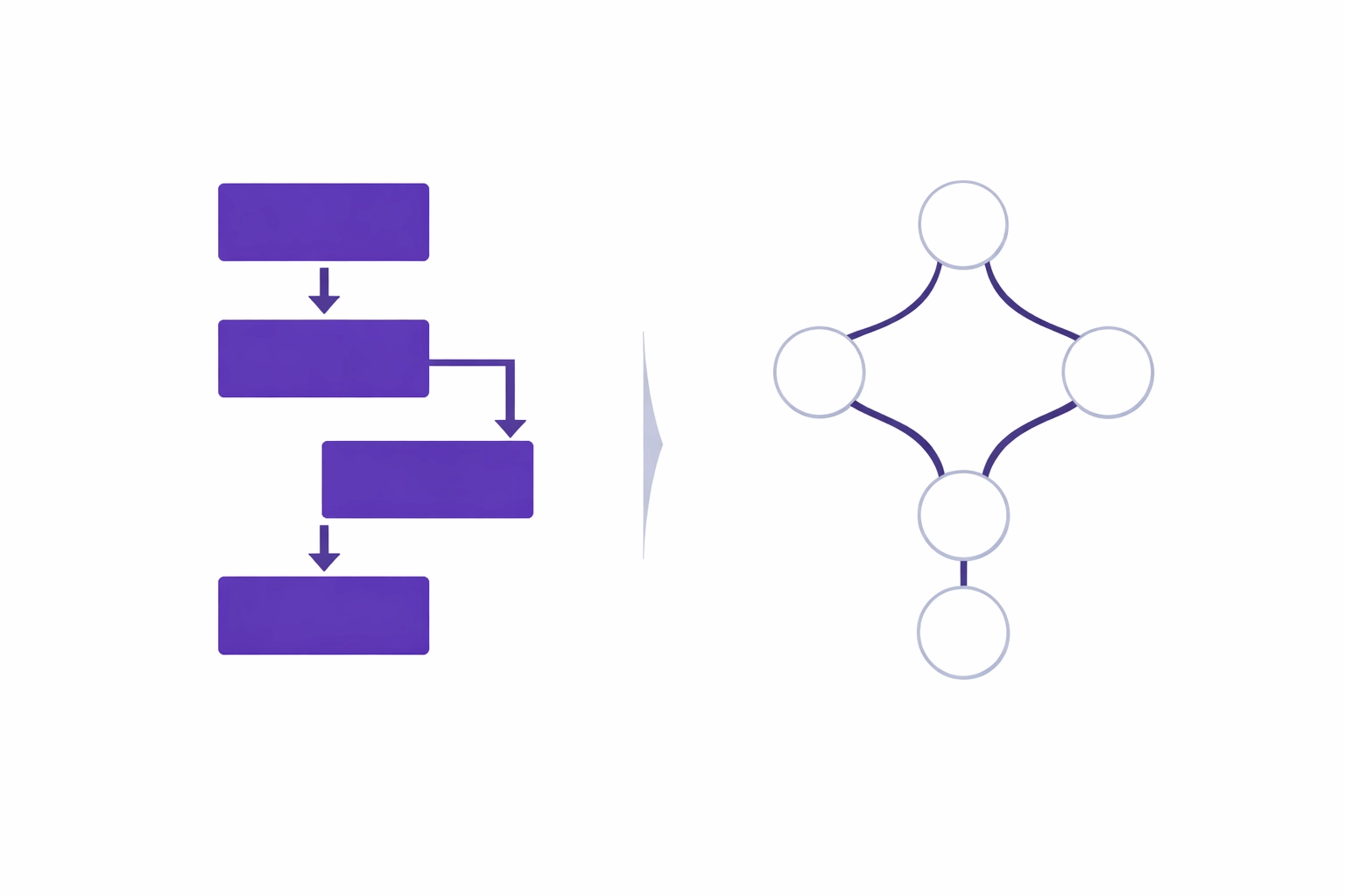 Side-by-side workflow comparison of QuickBooks and Xero for expense management