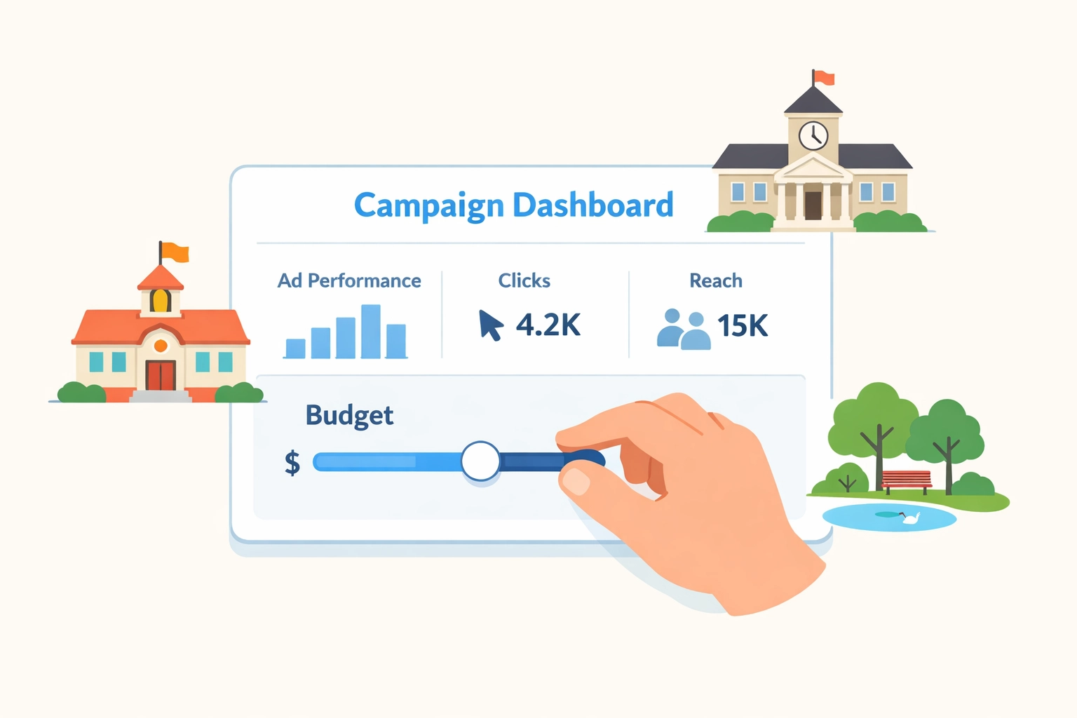 Setting a campaign budget on a self-serve platform for local political advertising and digital ad placement.