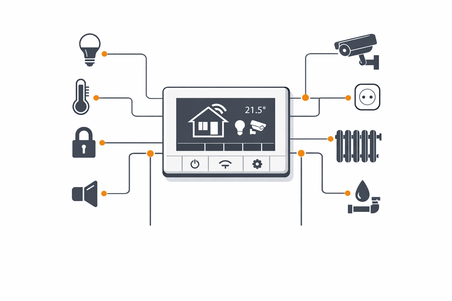 Technische Illustration eines Smart Home Steuerungsmoduls für die Hausautomation in Wien.