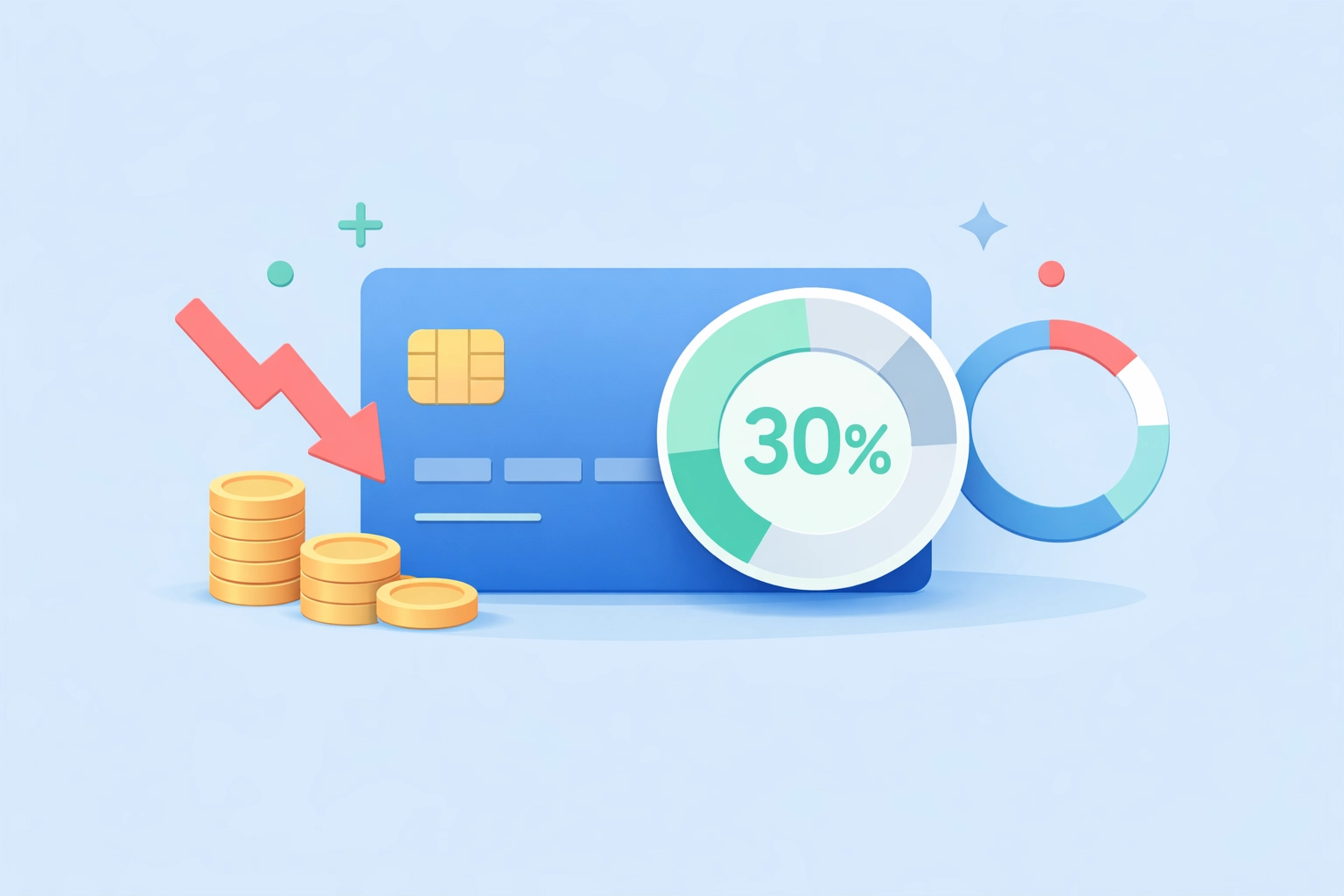 Medidor de utilización de crédito al 30% en tarjeta