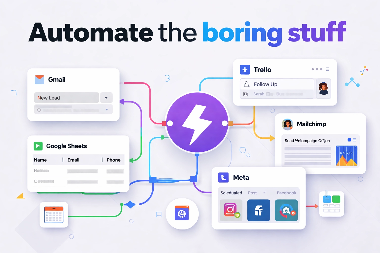 Illustration of automation nodes and flow lines between app panels, representing Spun Web Make.com workflows and scenarios.