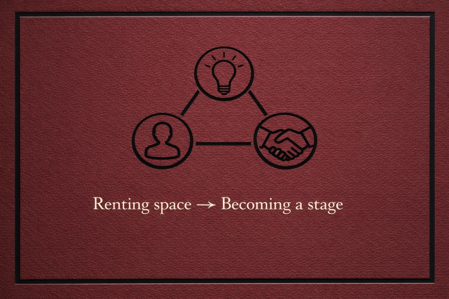 IncluHub creator ecosystem network connecting talent, brands, and collaboration opportunities