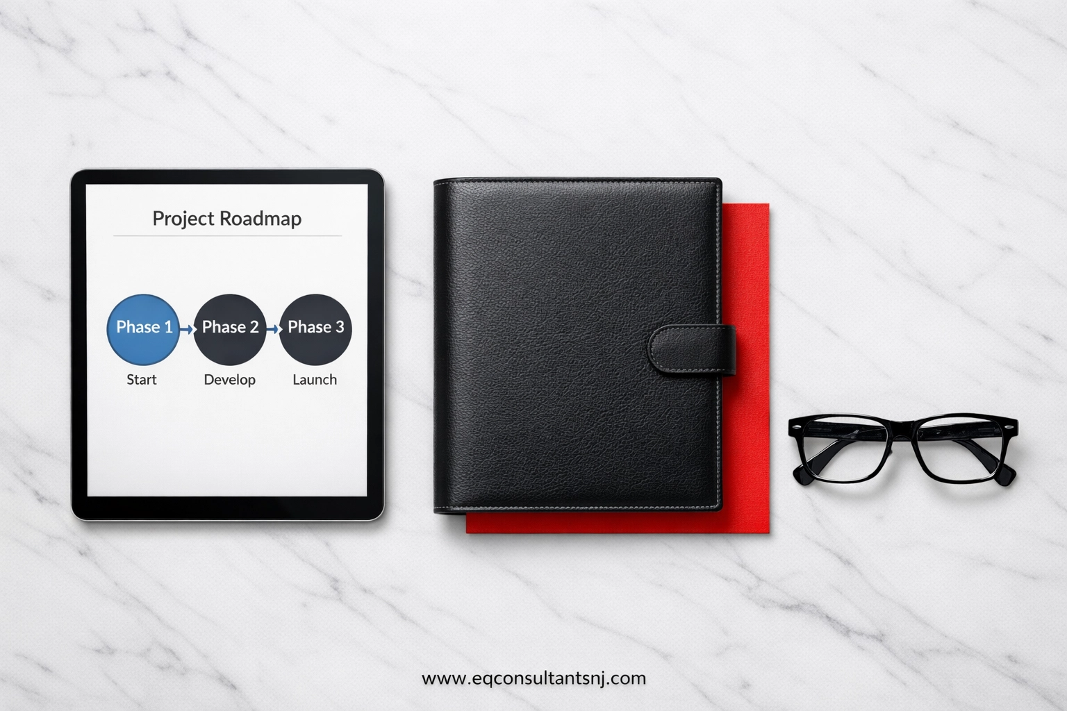 Strategic financial roadmap on a tablet, illustrating the three-phase process for small business AI automation.