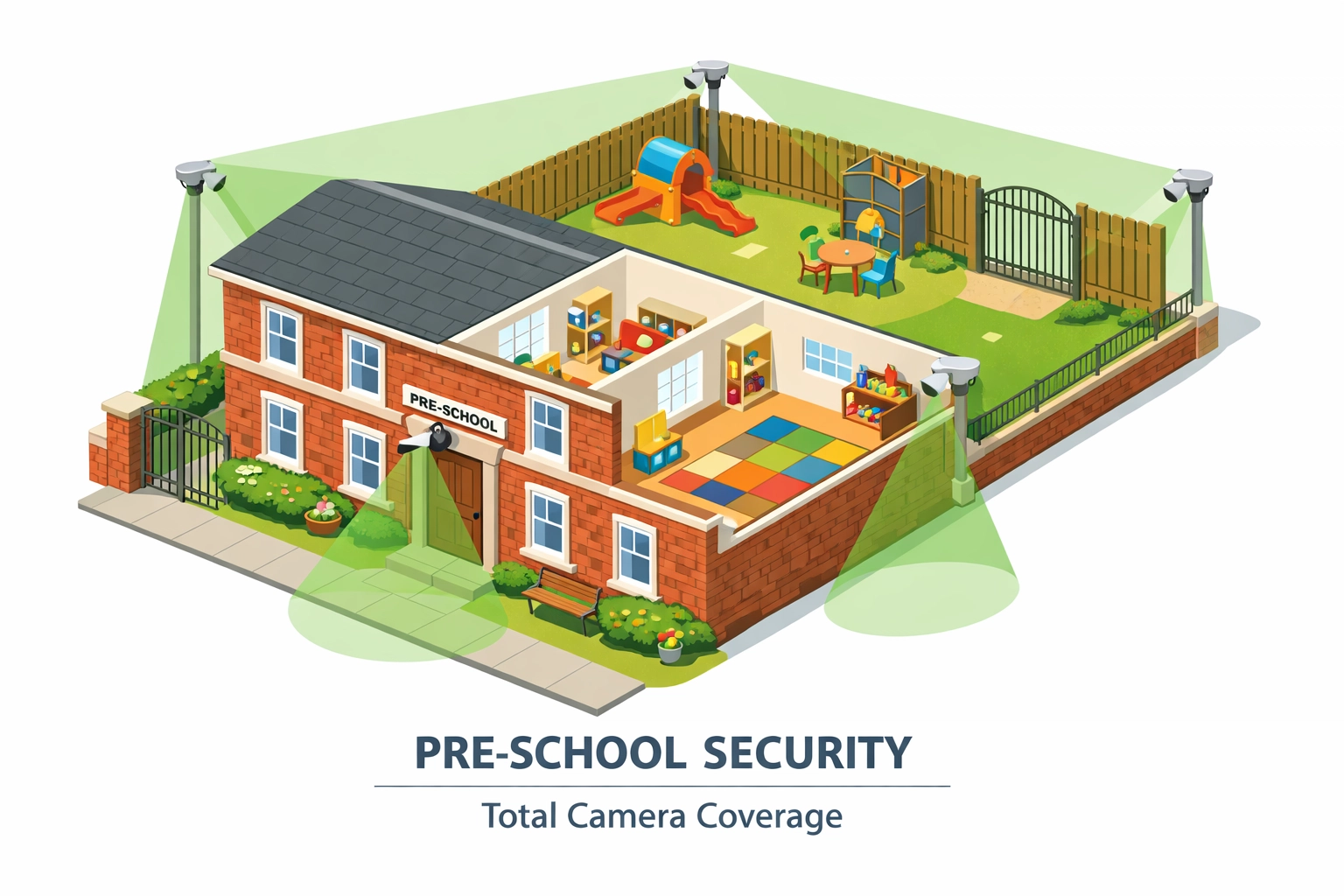 Diagram of a Salisbury nursery layout showing professional CCTV installation coverage for gates and play areas.
