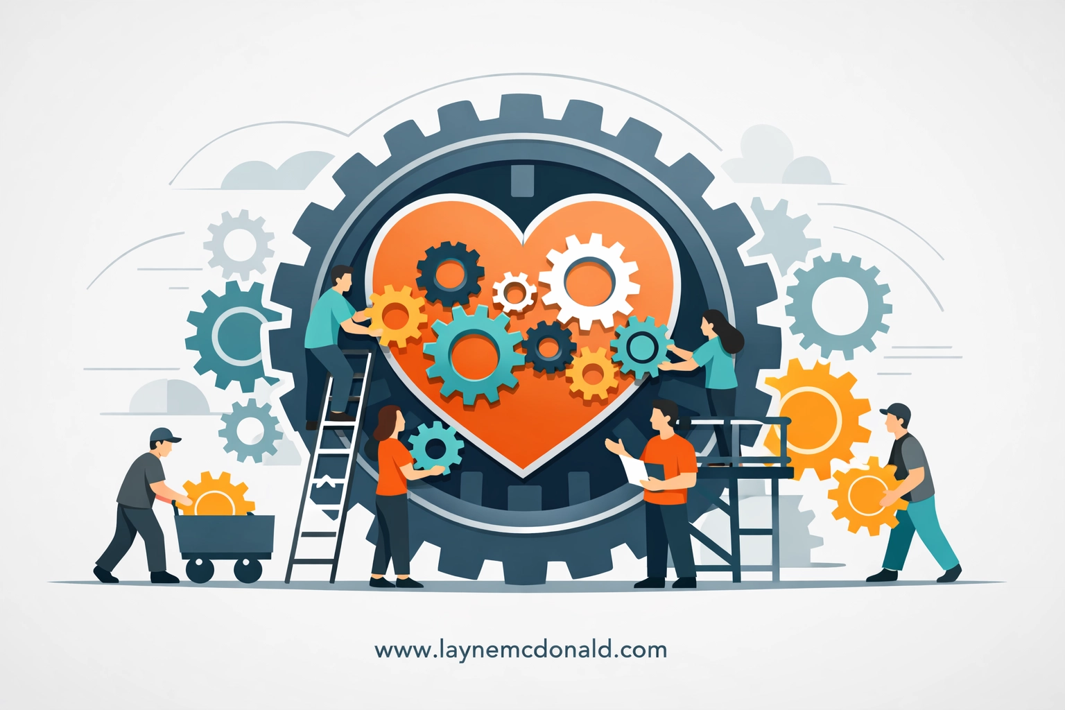 Team collaborating on church operations and administrative systems represented by gears and a heart.