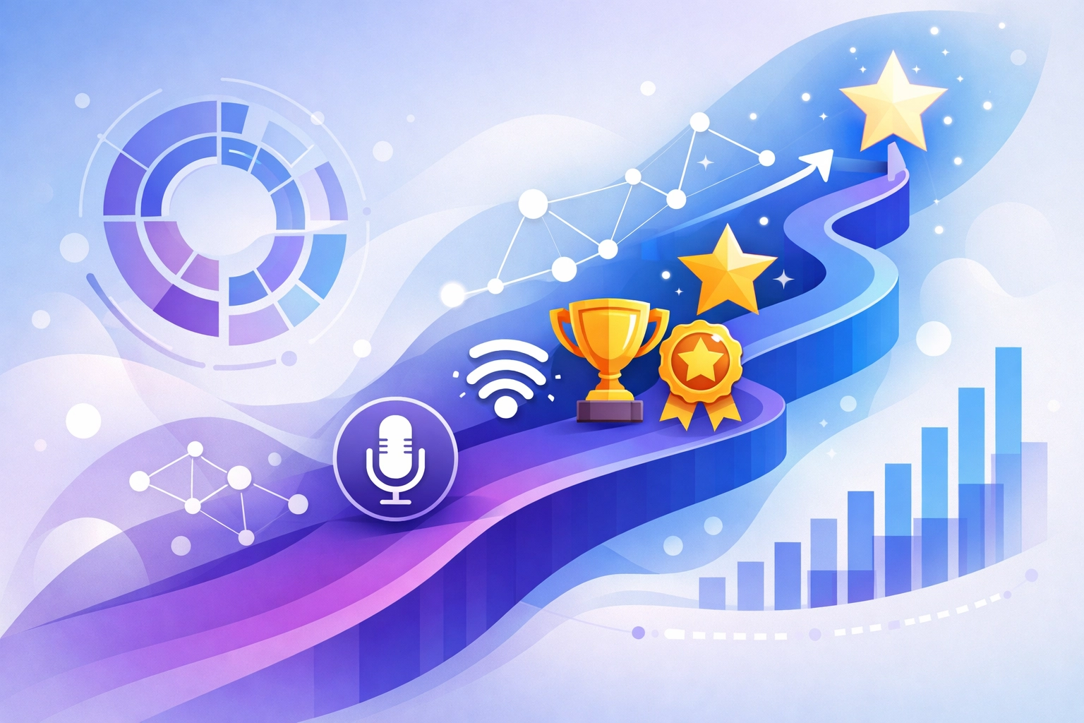 Independent artist career growth journey showing key milestones and success