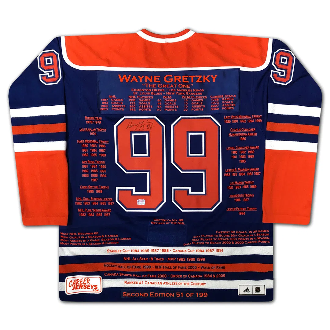 Wayne Gretzky Career Jersey