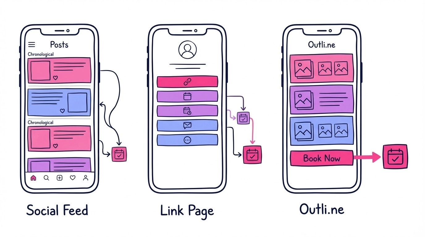 Mobile Portfolio Screens Comparison
