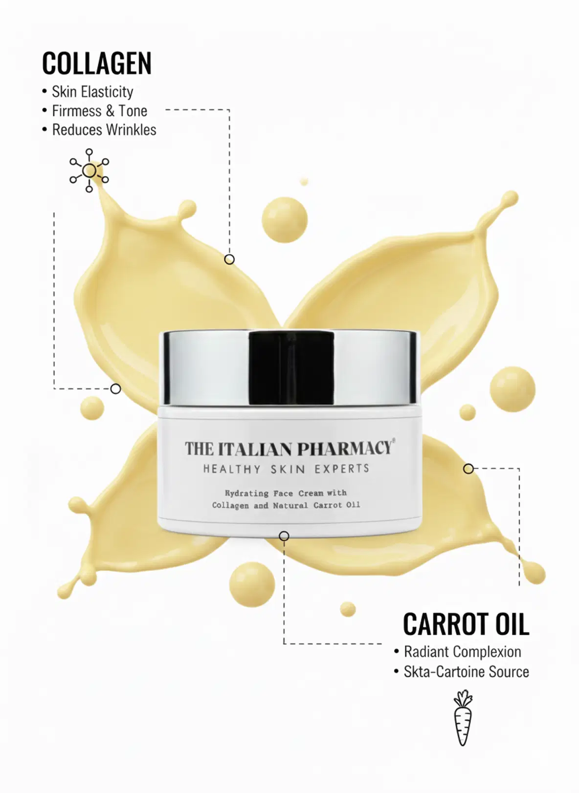 Primer plano del tarro de crema facial hidratante de The Italian Pharmacy