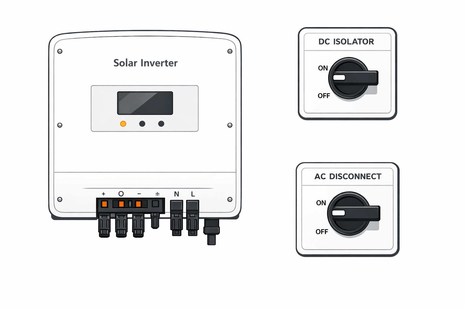 Moderner Wechselrichter für PV-Anlagen in Wien zur Steigerung der Energieeffizienz.
