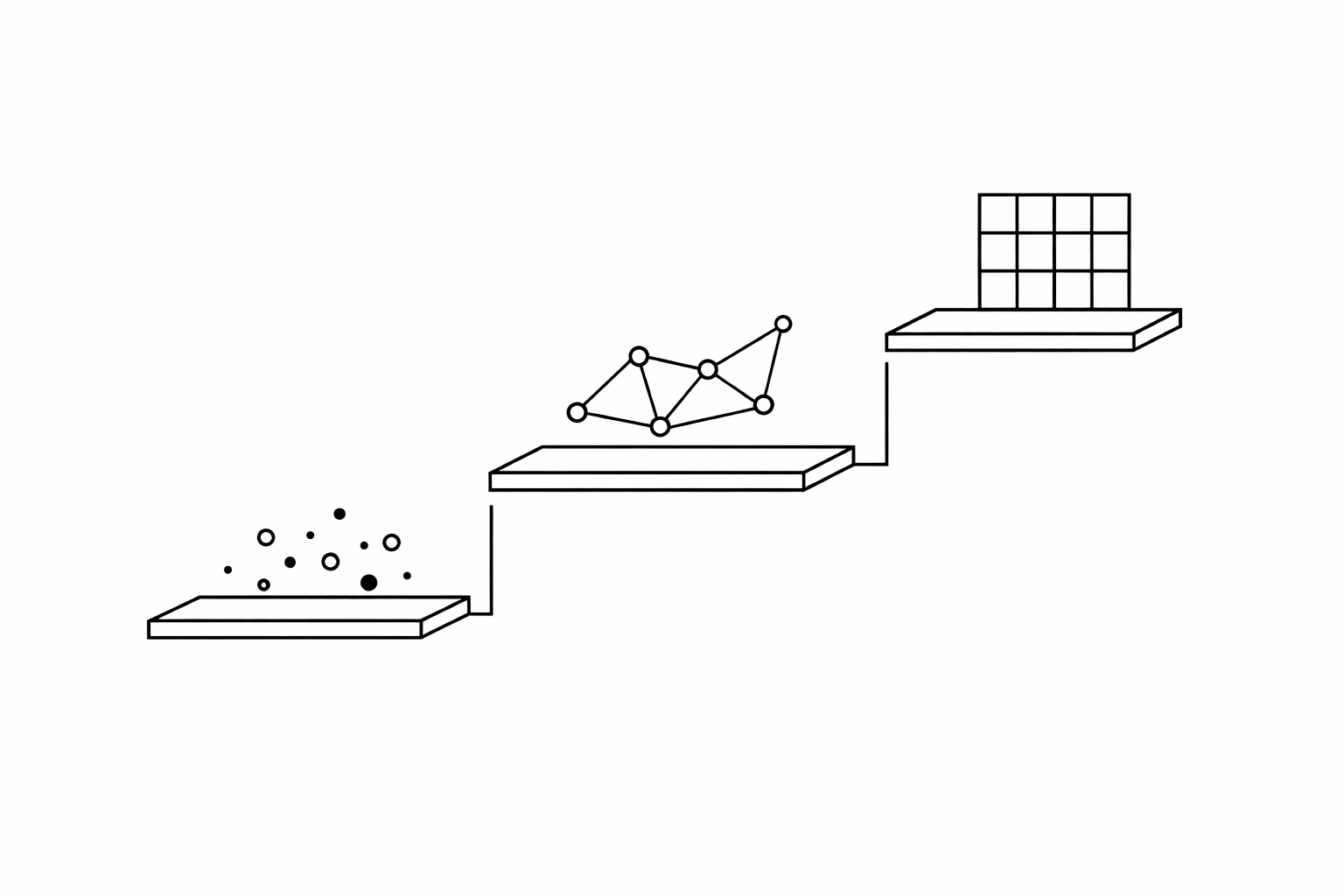 Three stages of pattern mastery for business leaders: recognize, utilize, and create