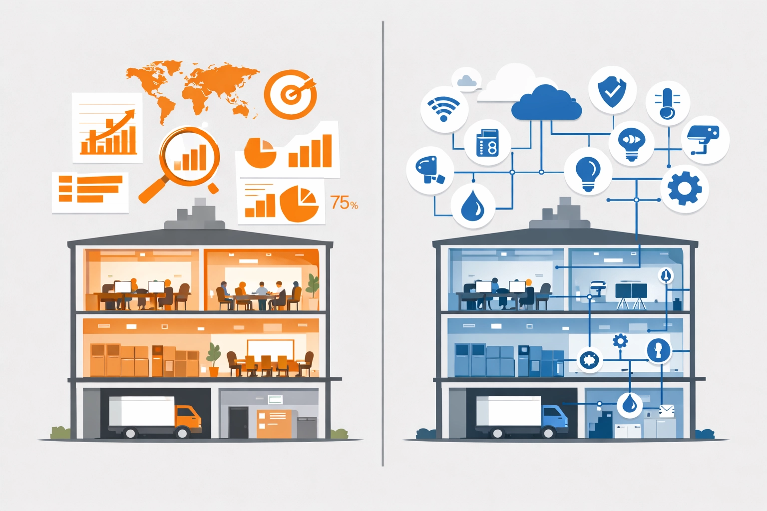 Comparison of Energy Management System analytics vs Building Automation System controls