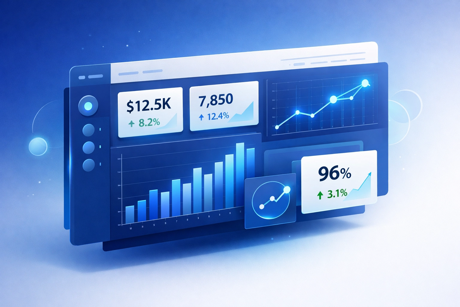 Performance dashboard tracking automation metrics and ROI for service businesses